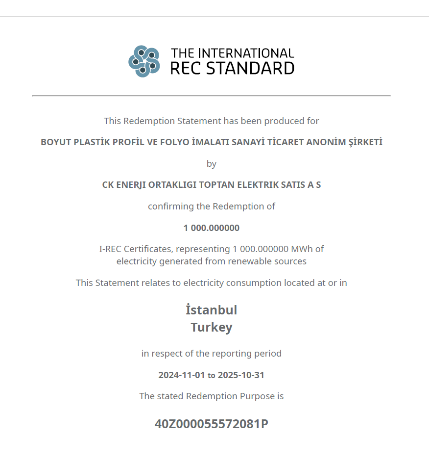 Yeşil Enerji Sertifikası